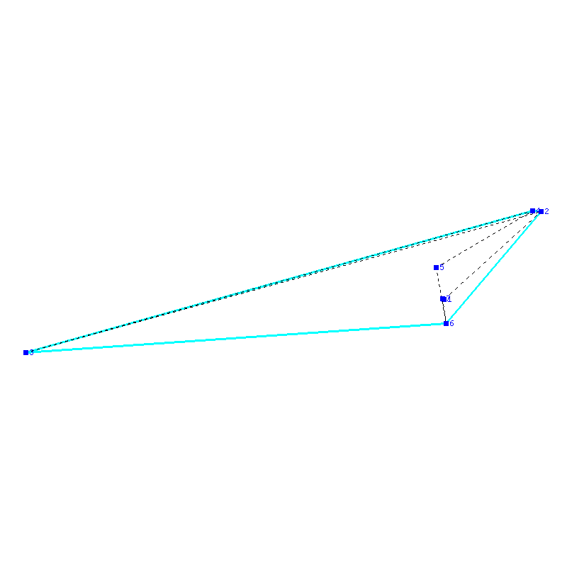 Flugauswertung